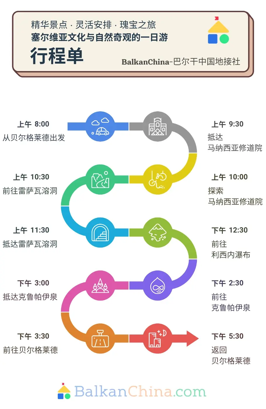 BALKAN CHINA 一日游 行程单