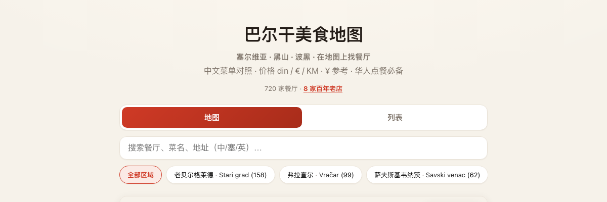 巴尔干美食地图首页截图